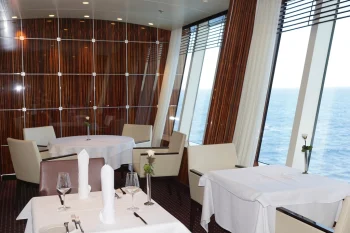 Current Trends in the Restaurant Industry: Navigating the Post-Pandemic Landscape