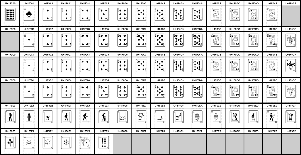Playing cards on a table